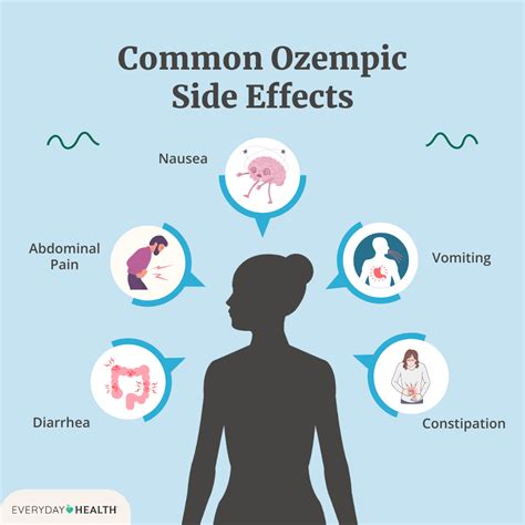 what is booking points|Ozempic Could Have a Terrible Side Effect. Is Novo Nordisk in .